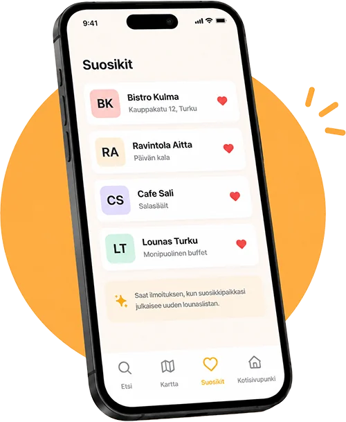 Lounas.appin suosikkiravintolat
